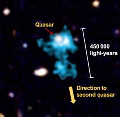 Ein Quasar aus der Studie, eingebettet in eine filamentartig ausgedehnte Lyman-Alpha-Emission (cyan), die den Rand des zirkumgalaktischen Mediums seiner Wirtsgalaxie erreicht. Die entdeckte Struktur erstreckt sich in Richtung des zweiten Quasars (nicht auf dem Bild). Weitere Quellen sind auf diesem Feld zu sehen, die nicht physisch mit dem Quasar verbunden sind; sie liegen zwischen dem beobachteten Quasar und der Erde.