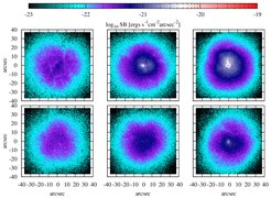 Surface brightness maps for a Lya emitter as seen along six different lines of sight (Jeeson-Daniel et al. 2012)